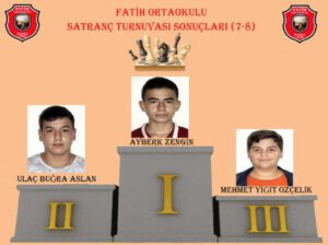 Fatih Ortaokulu Online Satranç Turnuvası Sona Erdi