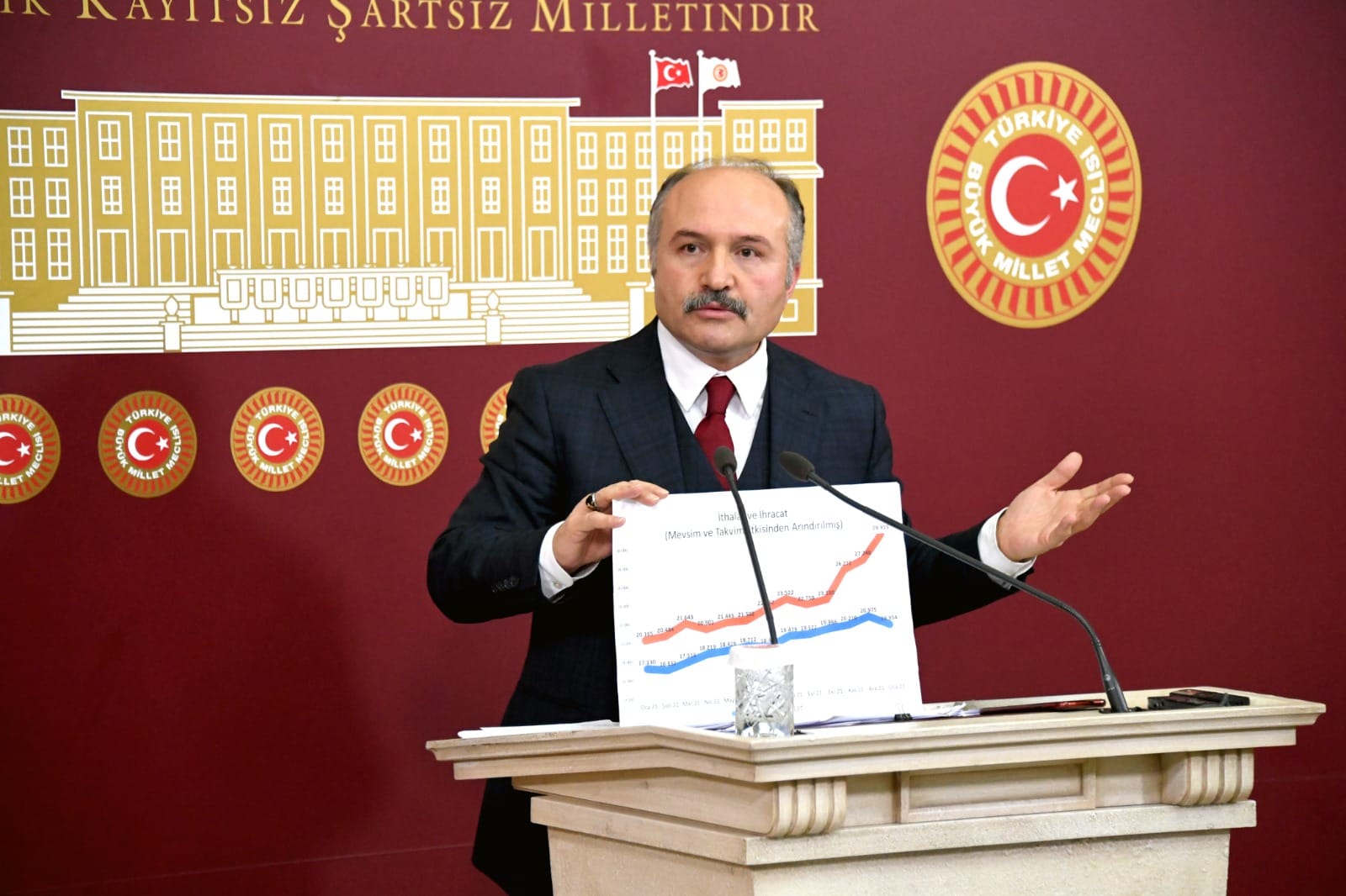 İYİ Parti Grup Başkanvekili Erhan Usta Basın Toplantısında Konuştu