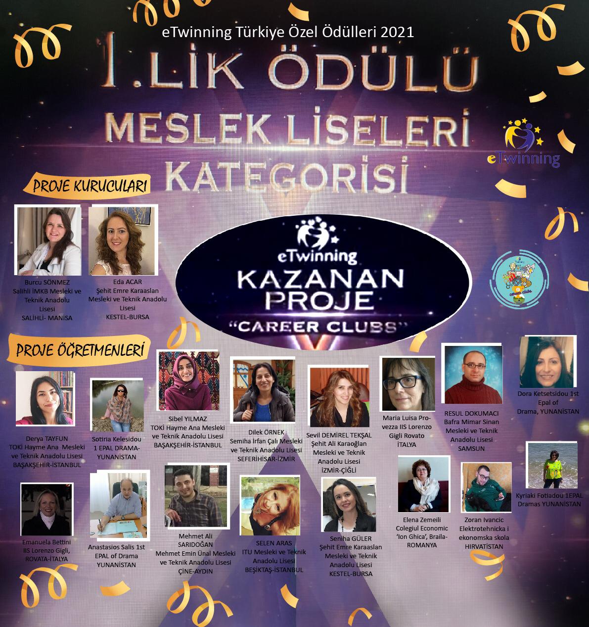 BAFRA MİMAR SİNAN MTAL  e TWINNING PROJEİ TÜRKİYE BİRİNCİSİ