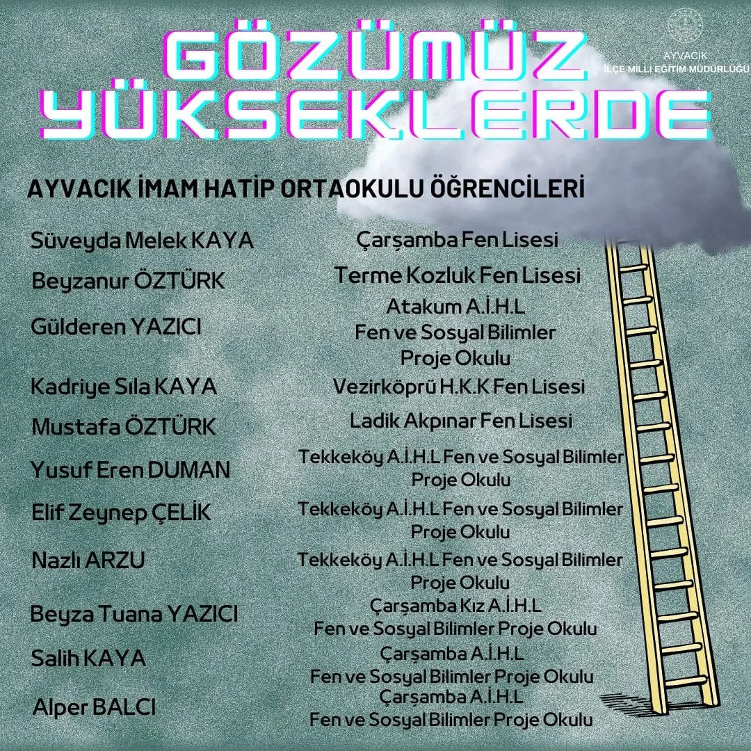 AYVACIKLI ÖĞRENCİLERİN LİSE KAZANMA BAŞARILARI