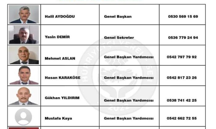 HÜRRİYETÇİ YEREL SEN KURULDU