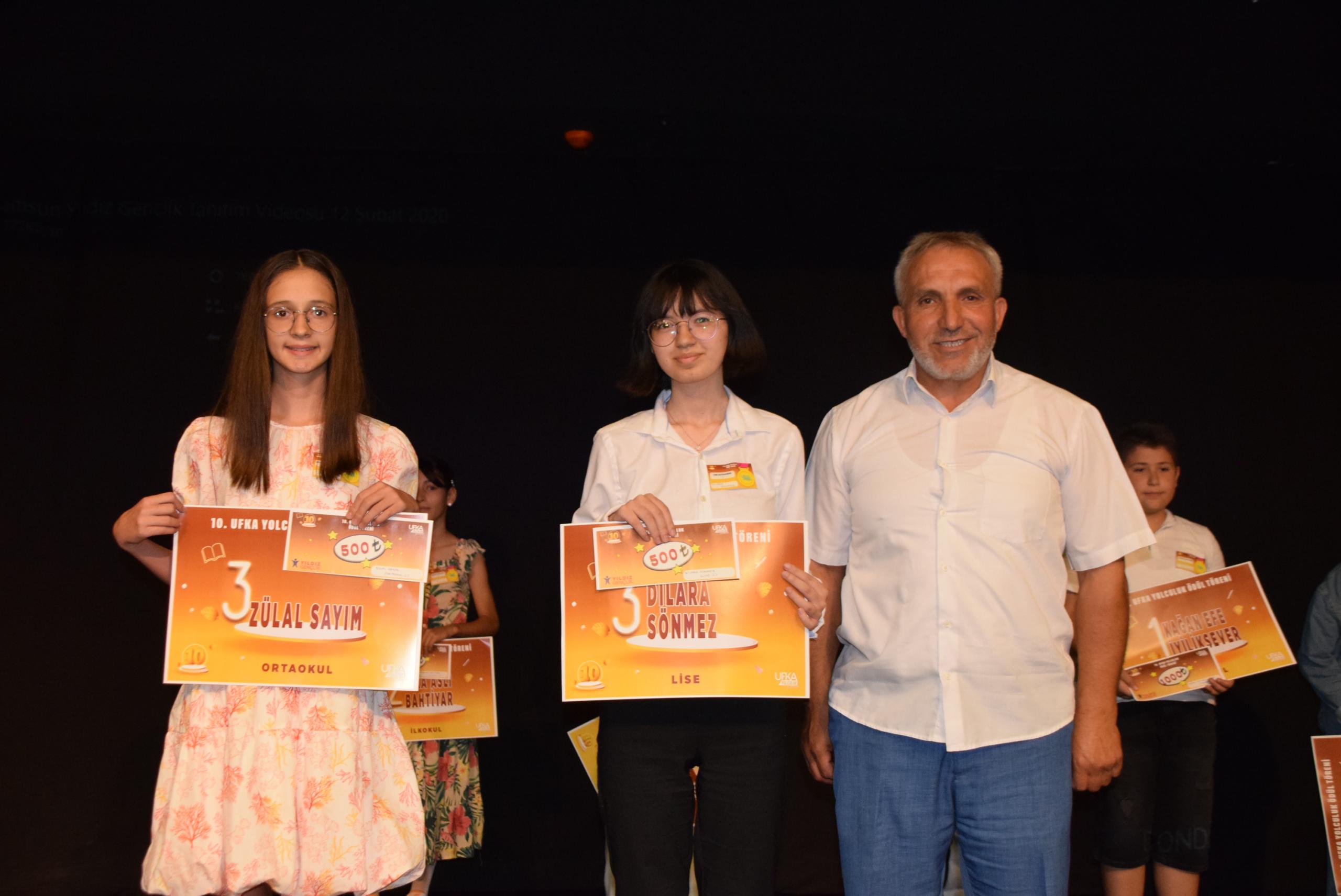 –          *Kitap Okuma Yarışmasının Ödülleri Sahiplerini Buldu*