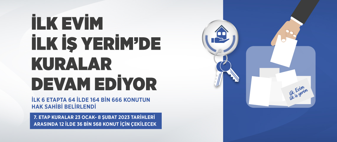 “İLK EVİM, İLK İŞ YERİM” PROJESİNDE 64 İLDE HAK SAHİPLERİ BELİRLENDİ