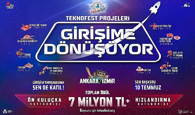 TEKNOFEST Projeleri Girişime Dönüşüyor