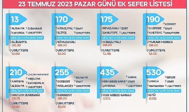 Büyükşehir’den KPSS için ek sefer