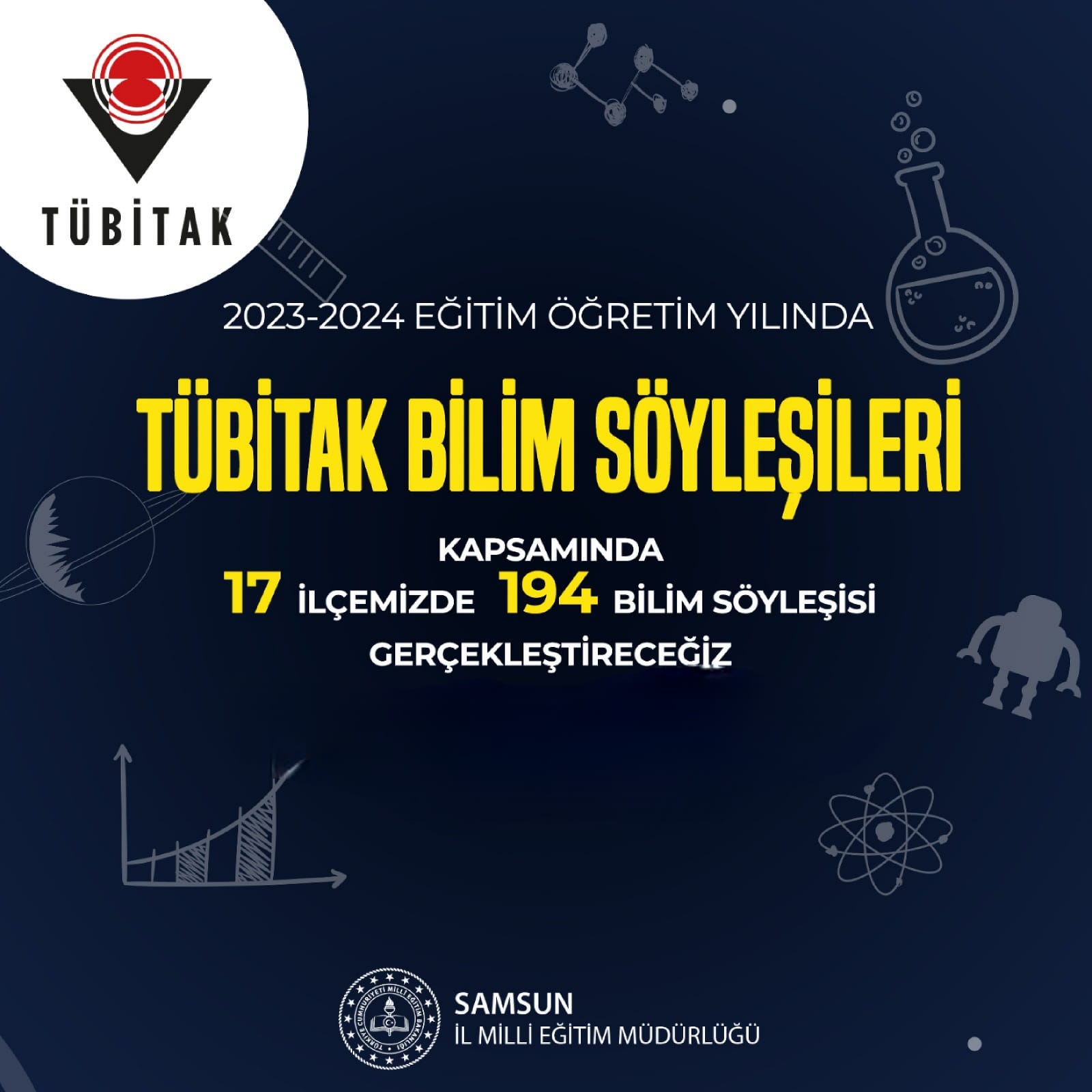 Samsun’ da 194 Okul Bilim İnsanlarıyla Buluşuyor