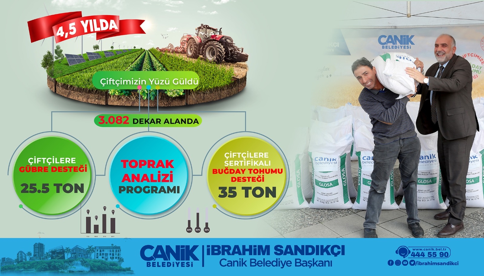 Canik’te Tarımda Dev Atak