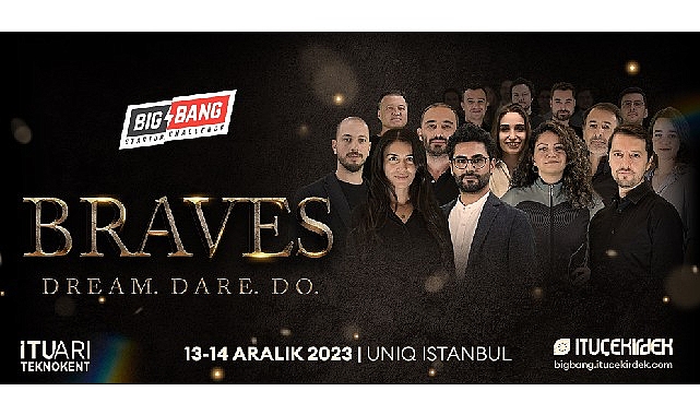 50 girişim yarışacak, milyon liralarla buluşacak, girişimcilik ekosistemi 2023’ü büyük ivmeyle kapatacak