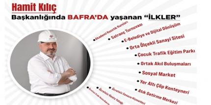 Hamit Kılıç Bafra’da Pek Çok Uygulama Ve Projeyi Hayata Geçirdi