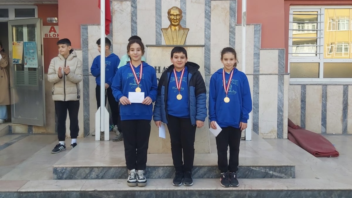 BAFRA FATİH ORTAOKULU YÜZMEDE SAMSUN ve KARADENİZ BÖLGE  BİRİNCİSİ