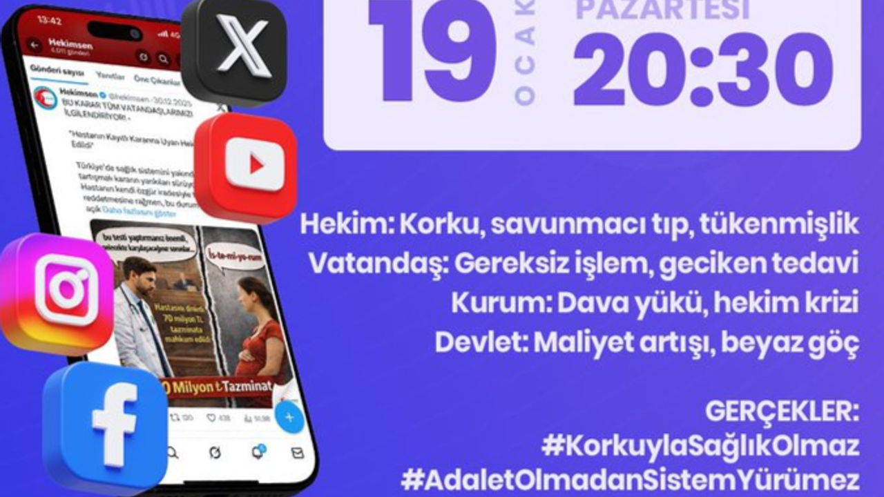 Hekimsen Malpraktis Çalıştayı: Dava Riski ve Savunmacı Tıp